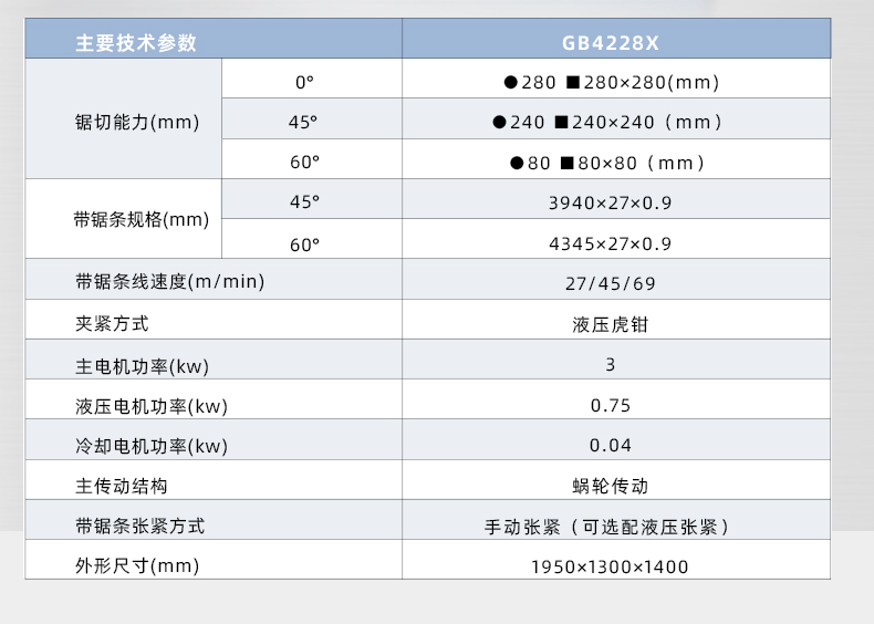 GB4228X_03