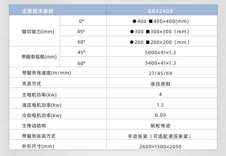 GB4240X_03