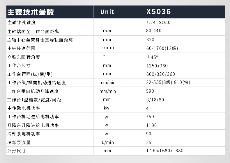 X5036_03