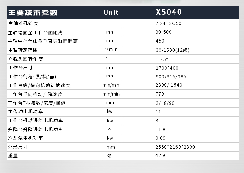X5040_03