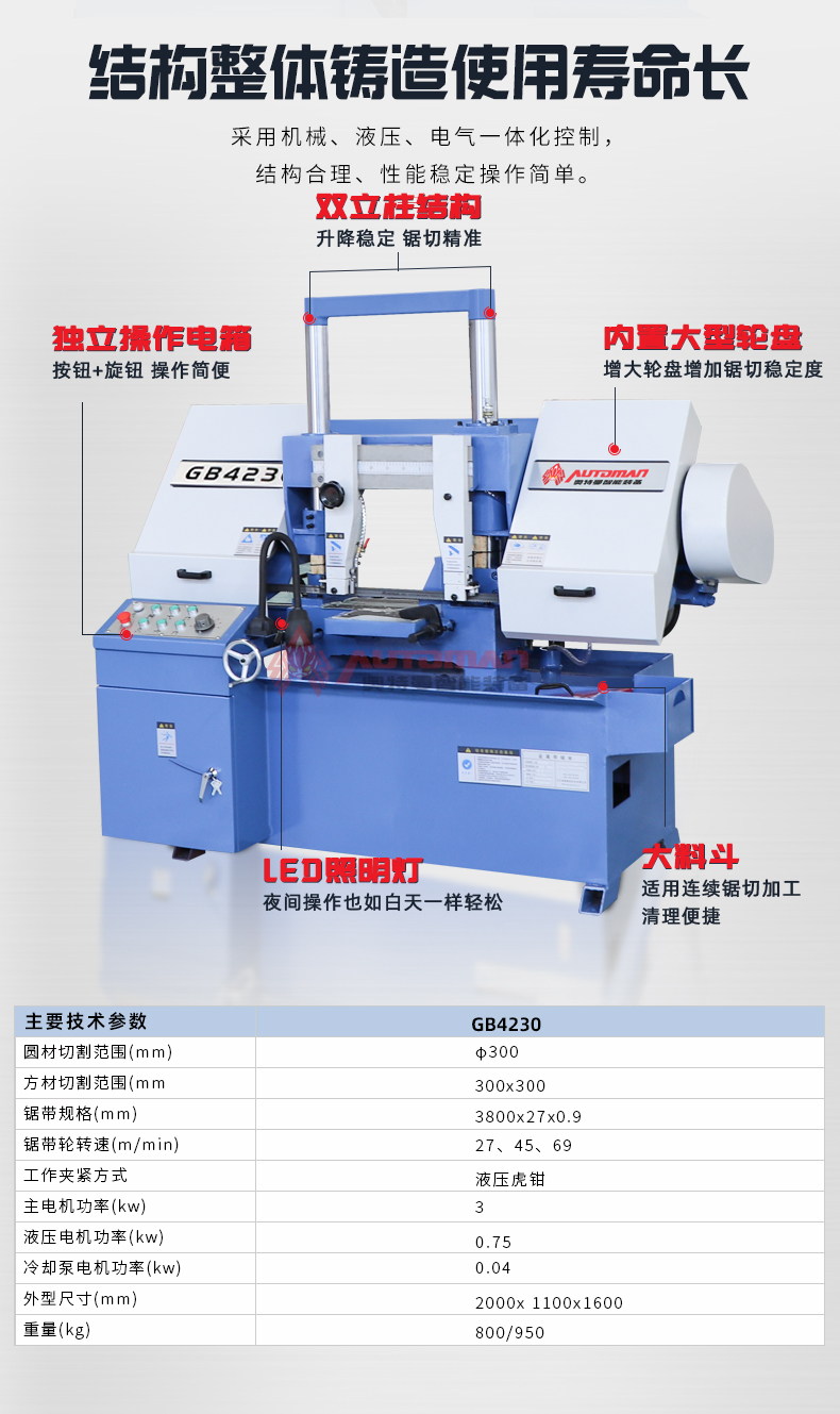 GB4230_02