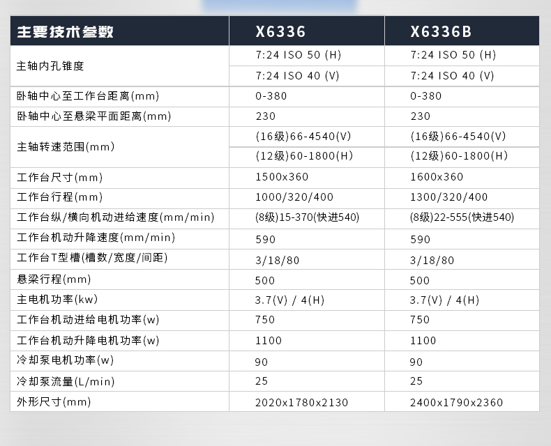 X6336_03
