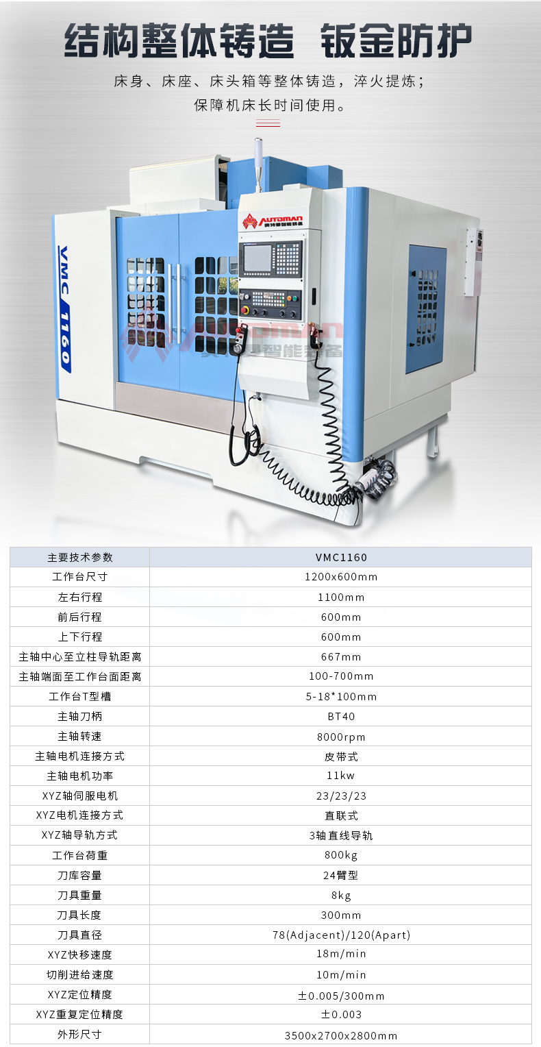 VMC1160_02