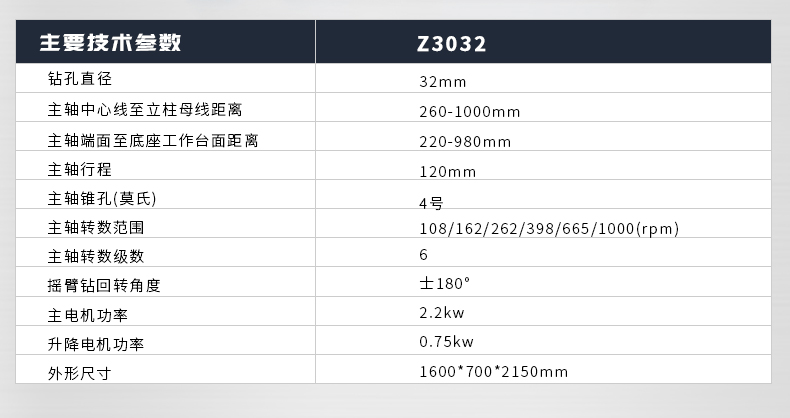 Z3032_03