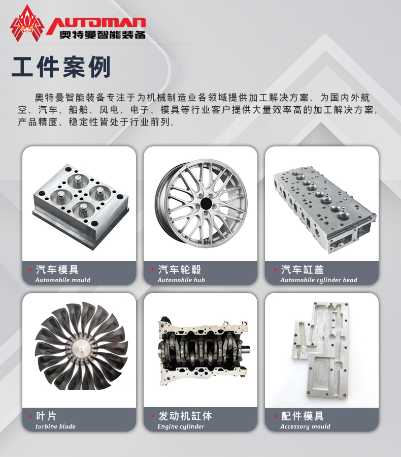 工件案例